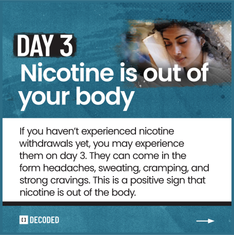 Infographic reading, "Day 3: Nicotine is out of your body. If you haven't experienced nicotine withdrawals yet, you may experience them on day 3. They can come in the form headaches, sweating, cramping, and strong cravings. This is a positive sign that nicotine is out of the body."